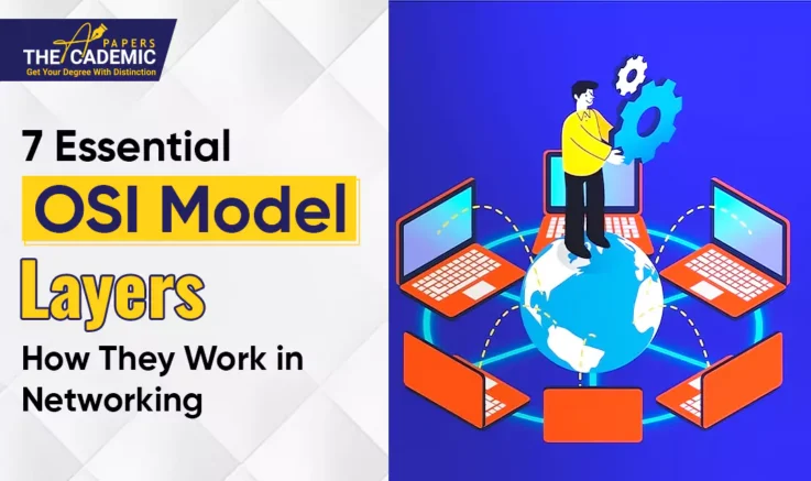 7 Essential OSI Model Layers - How They Work in Networking