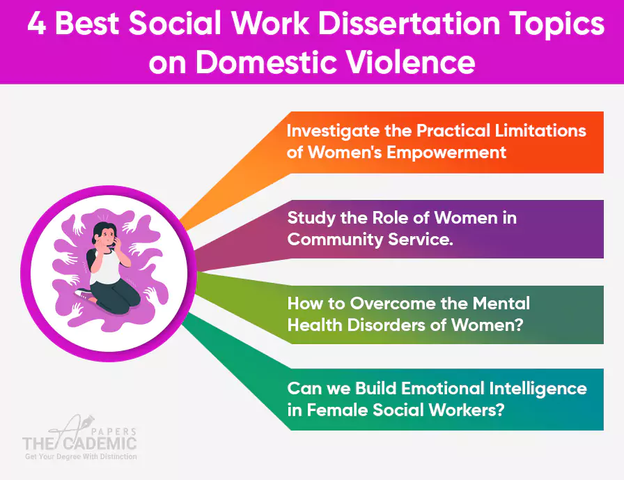 Social Work Dissertation Topics on Domestic Violence