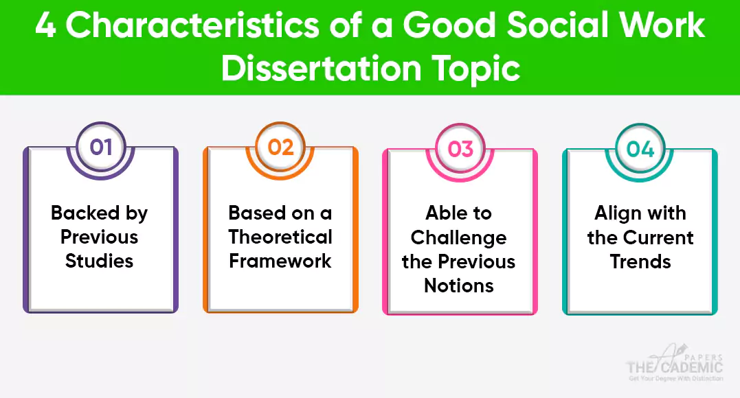 4 Characteristics of a Good Social Work Dissertation Topic