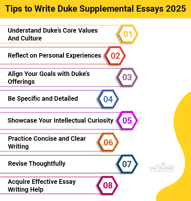 25 Things Duke Example Duke Supplemental Essays 2025 – Best Writing Tips and Examples - The ...