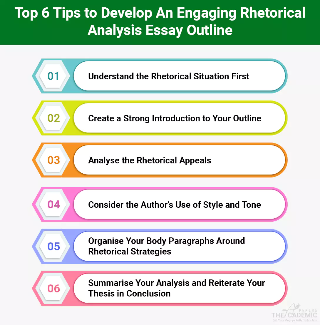6 Best Tips to Develop An Engaging Rhetorical Analysis Essay Outline